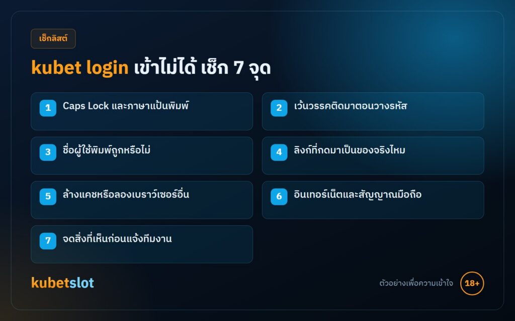 kubet login เข้าไม่ได้ เช็ก 7 จุด แป้นพิมพ์ ลิงก์ แคช และสัญญาณ