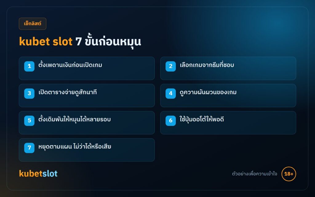 kubet slot 7 ขั้นก่อนหมุน ตั้งเพดานเงิน เลือกเกม อ่านตารางจ่าย และหยุดตามแผน